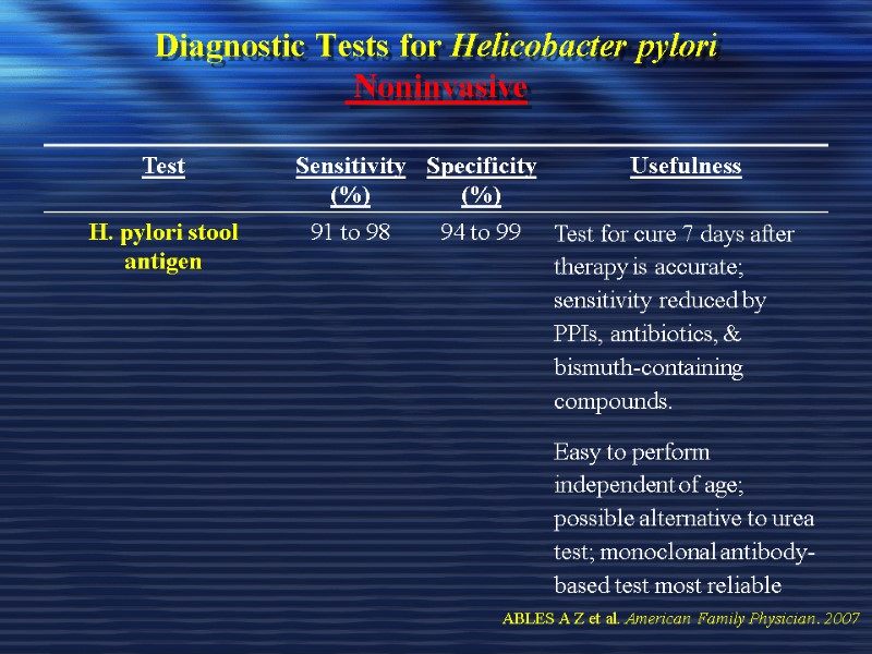 Diagnostic Tests for Helicobacter pylori  Noninvasive   ABLES A Z et al.